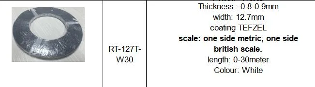 Hermetic UTI Meter Gtex Ss1-Q1 - 30 Mtr UTI Tape